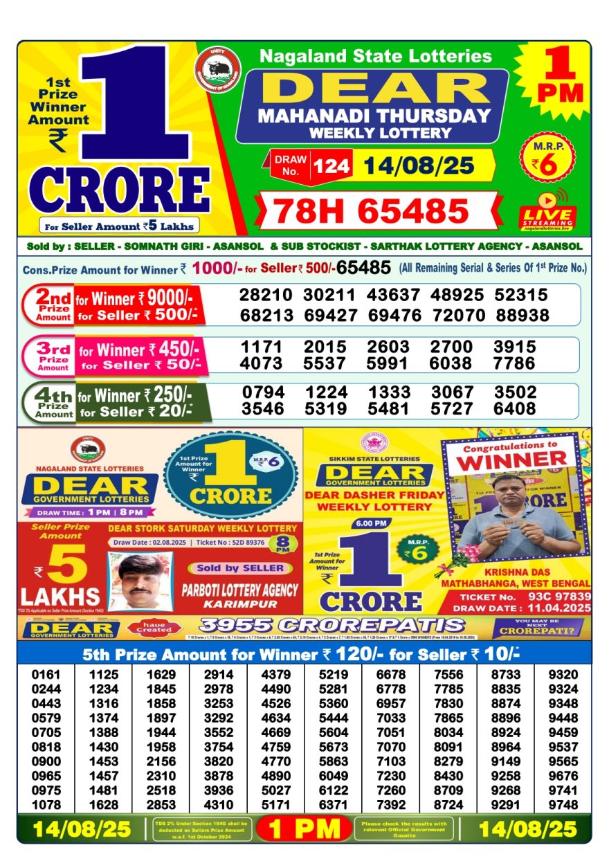 Lottery Result Today August 14, 2025