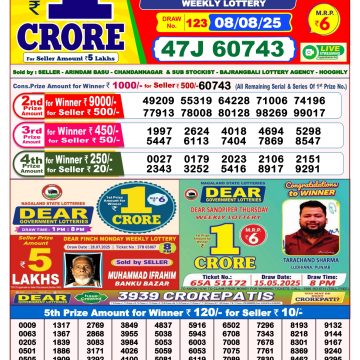 Lottery Result Today August 8, 2025