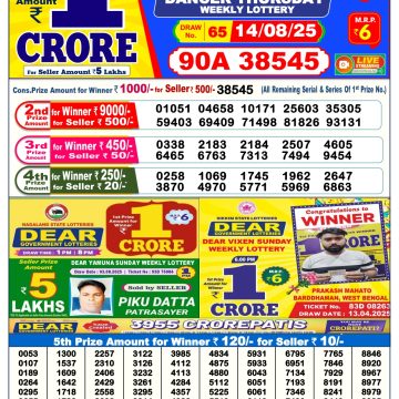 Lottery Result Today August 14, 2025