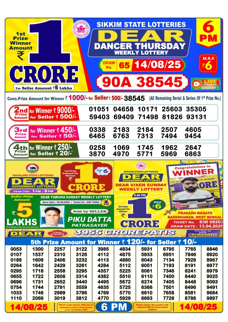 Lottery Result Today August 14, 2025