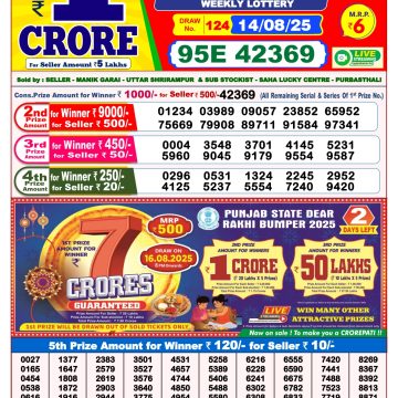 Lottery Result Today August 14, 2025