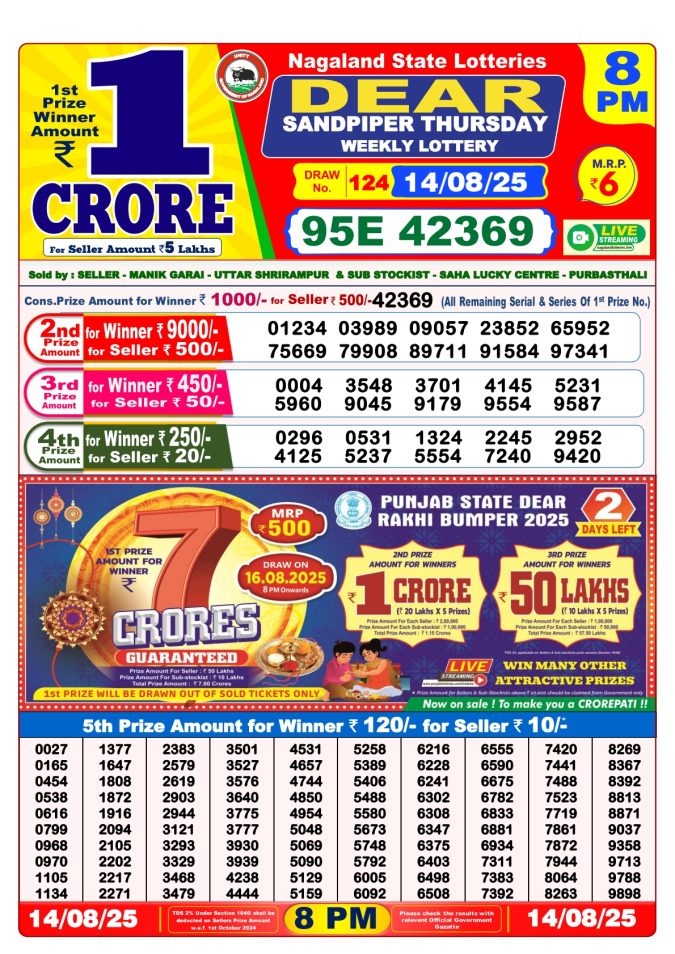 Lottery Result Today August 14, 2025