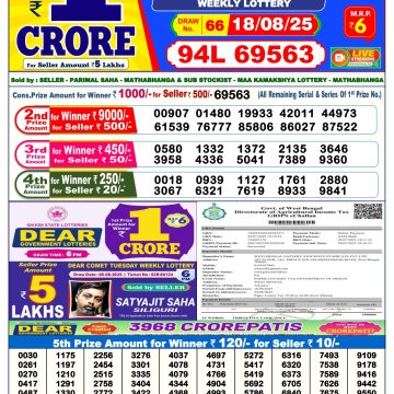 Lottery Result Today August 18, 2025