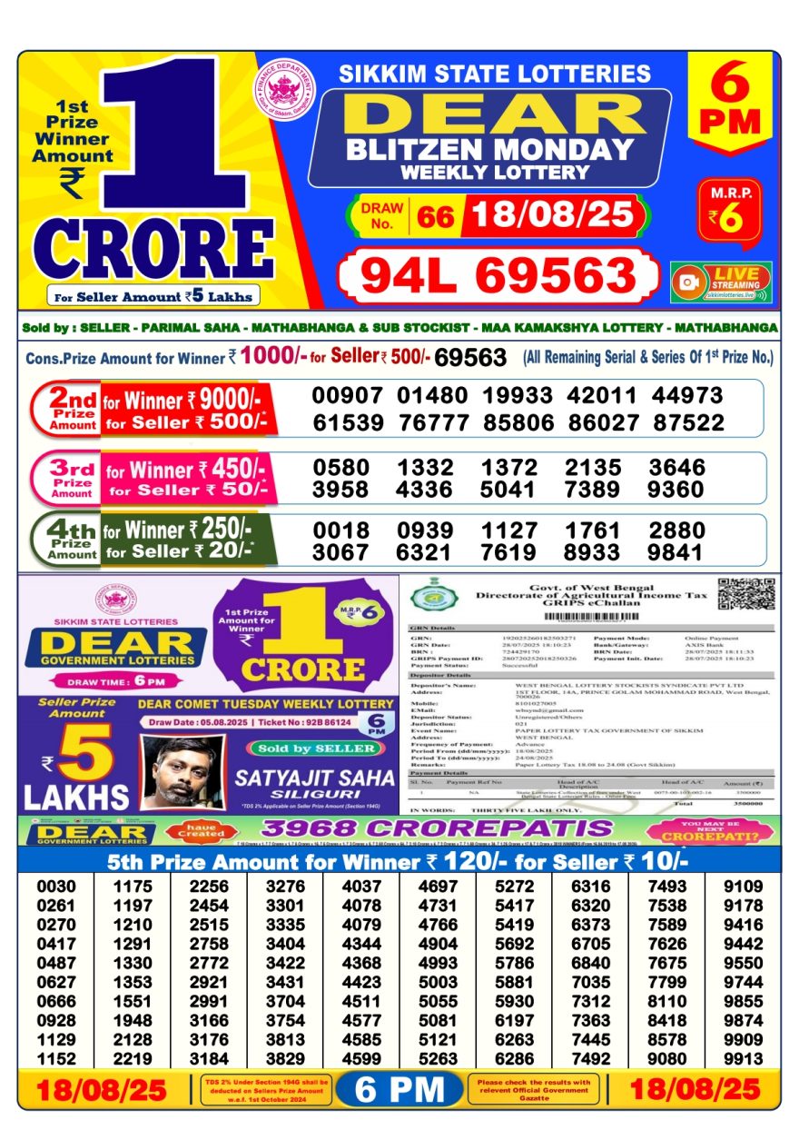 Lottery Result Today August 18, 2025
