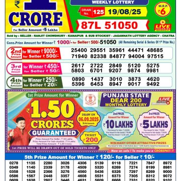Lottery Result Today August 19, 2025