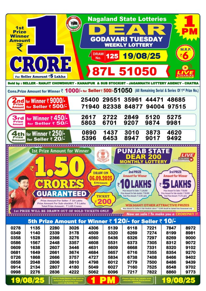 Lottery Result Today August 19, 2025