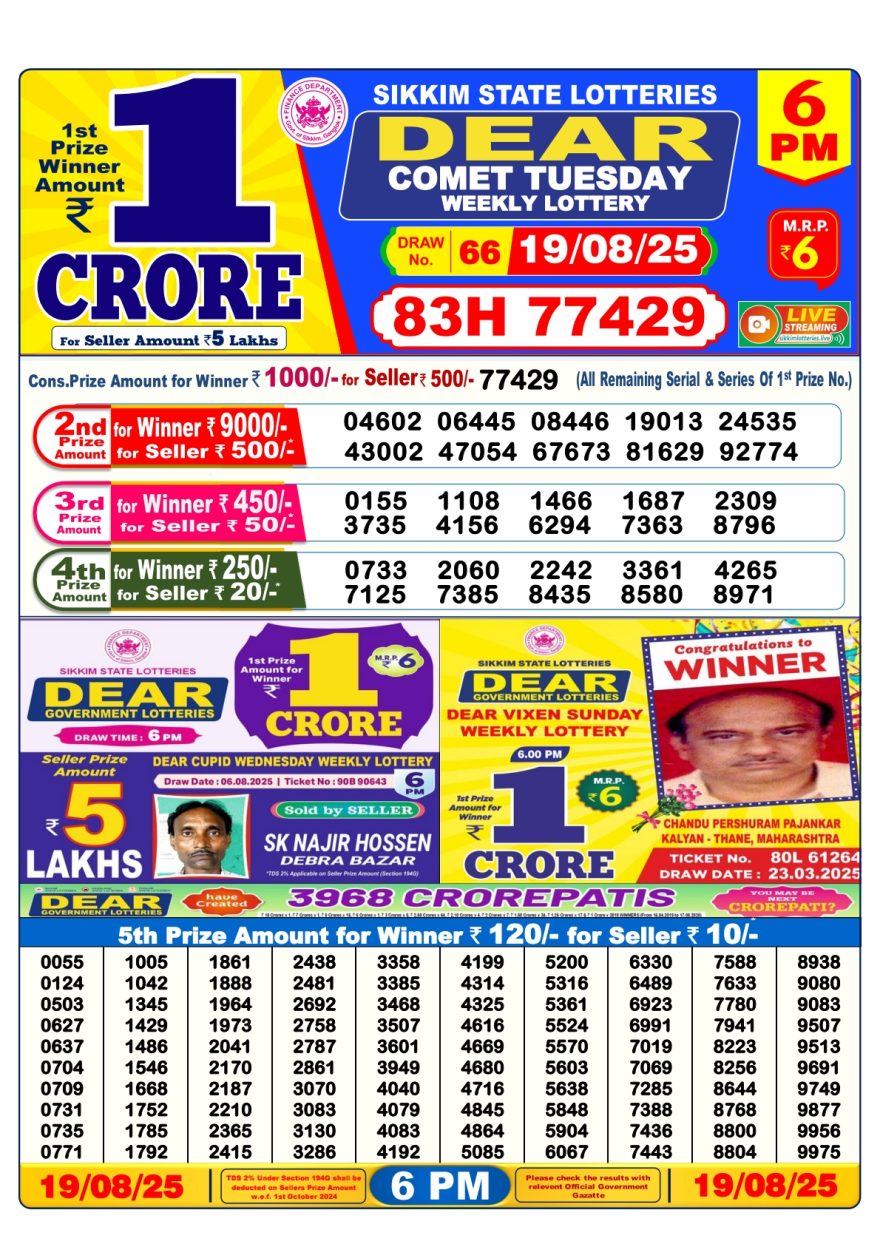 Lottery Result Today August 19, 2025