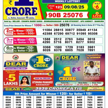 Lottery Result Today August 9, 2025