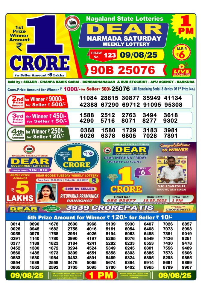 Lottery Result Today August 9, 2025