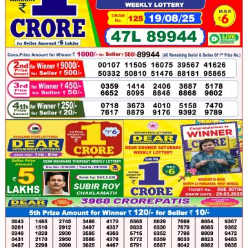 Lottery Result Today August 19, 2025