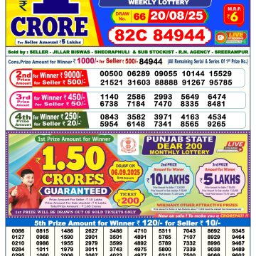 Lottery Result Today August 20, 2025