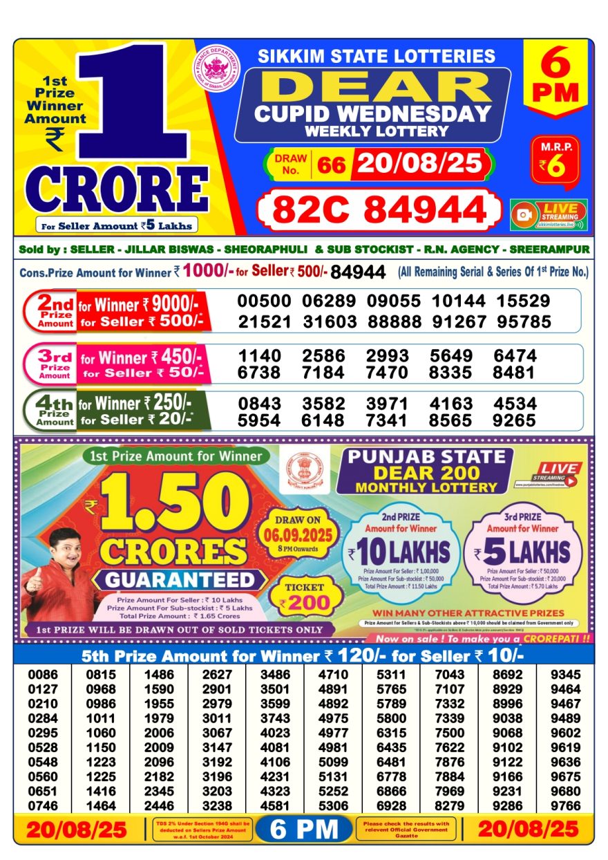 Lottery Result Today August 20, 2025