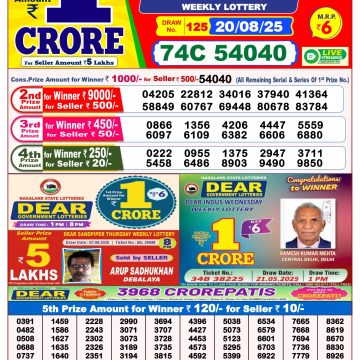 Lottery Result Today August 20, 2025