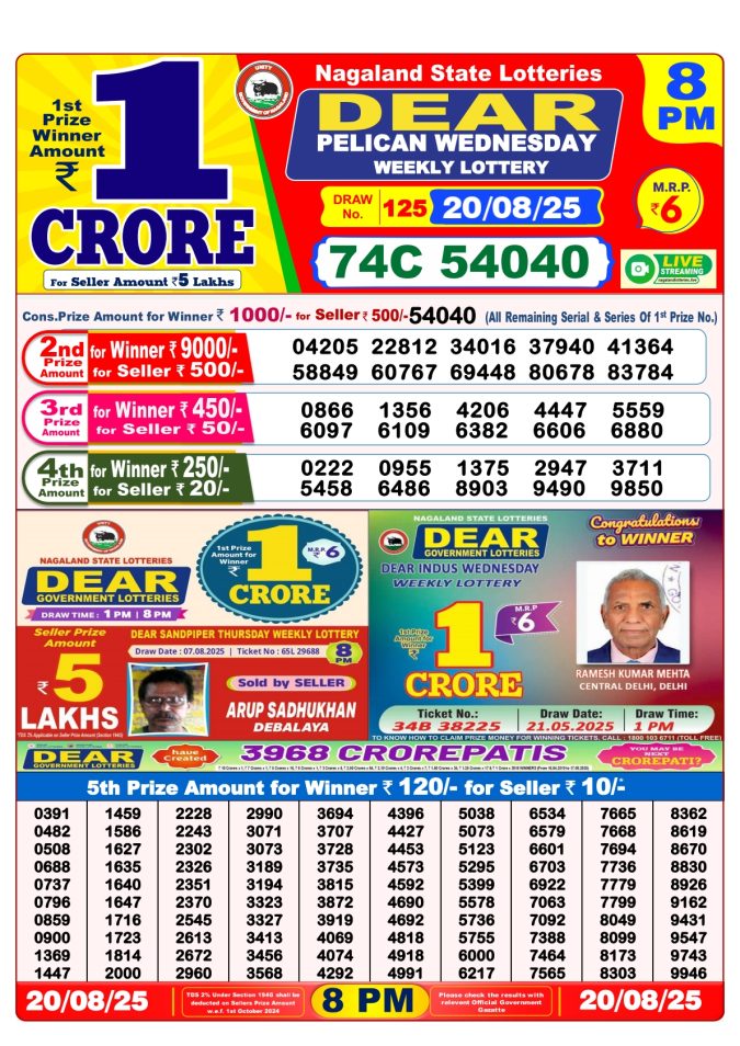 Lottery Result Today August 20, 2025