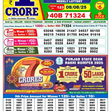 Lottery Result Today August 8, 2025