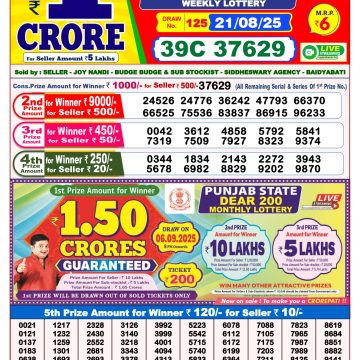 Lottery Result Today August 21, 2025