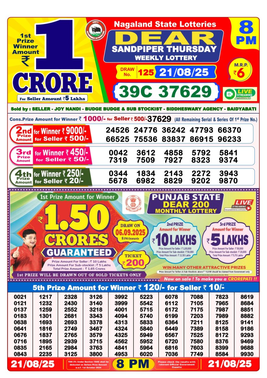 Lottery Result Today August 21, 2025