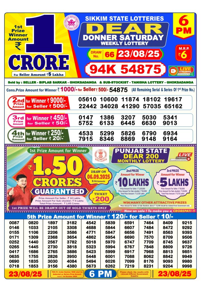 Lottery Result Today August 23, 2025