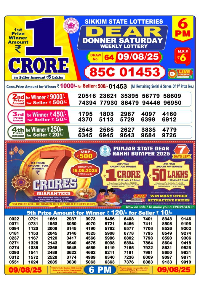 Lottery Result Today August 9, 2025