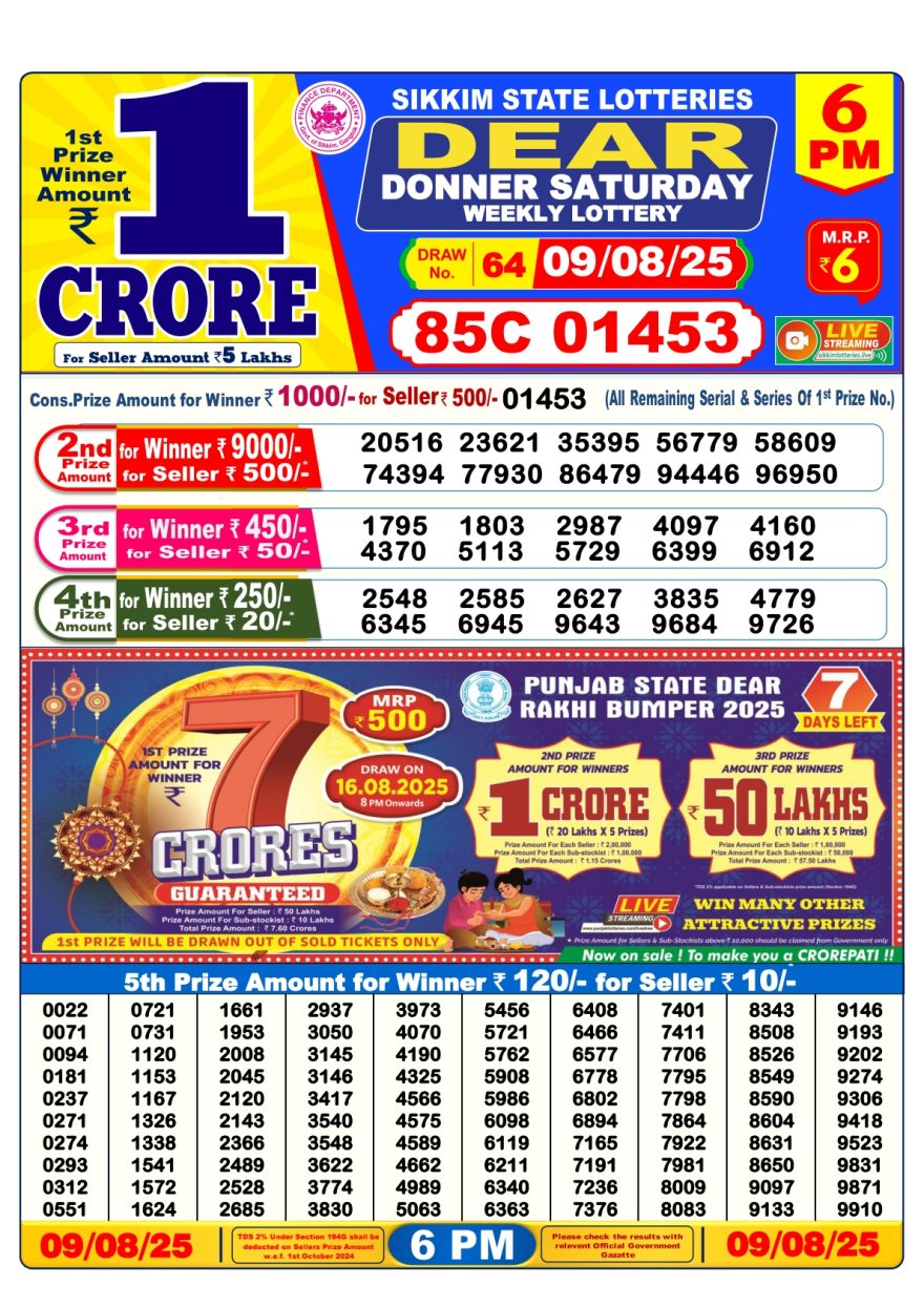 Lottery Result Today August 9, 2025