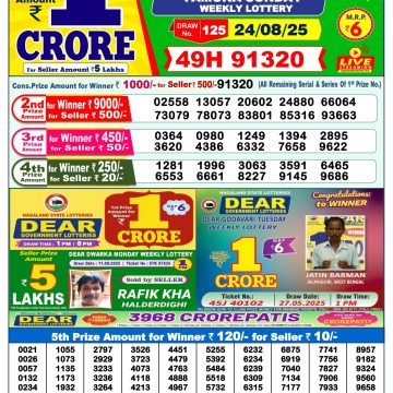 Lottery Result Today August 24, 2025