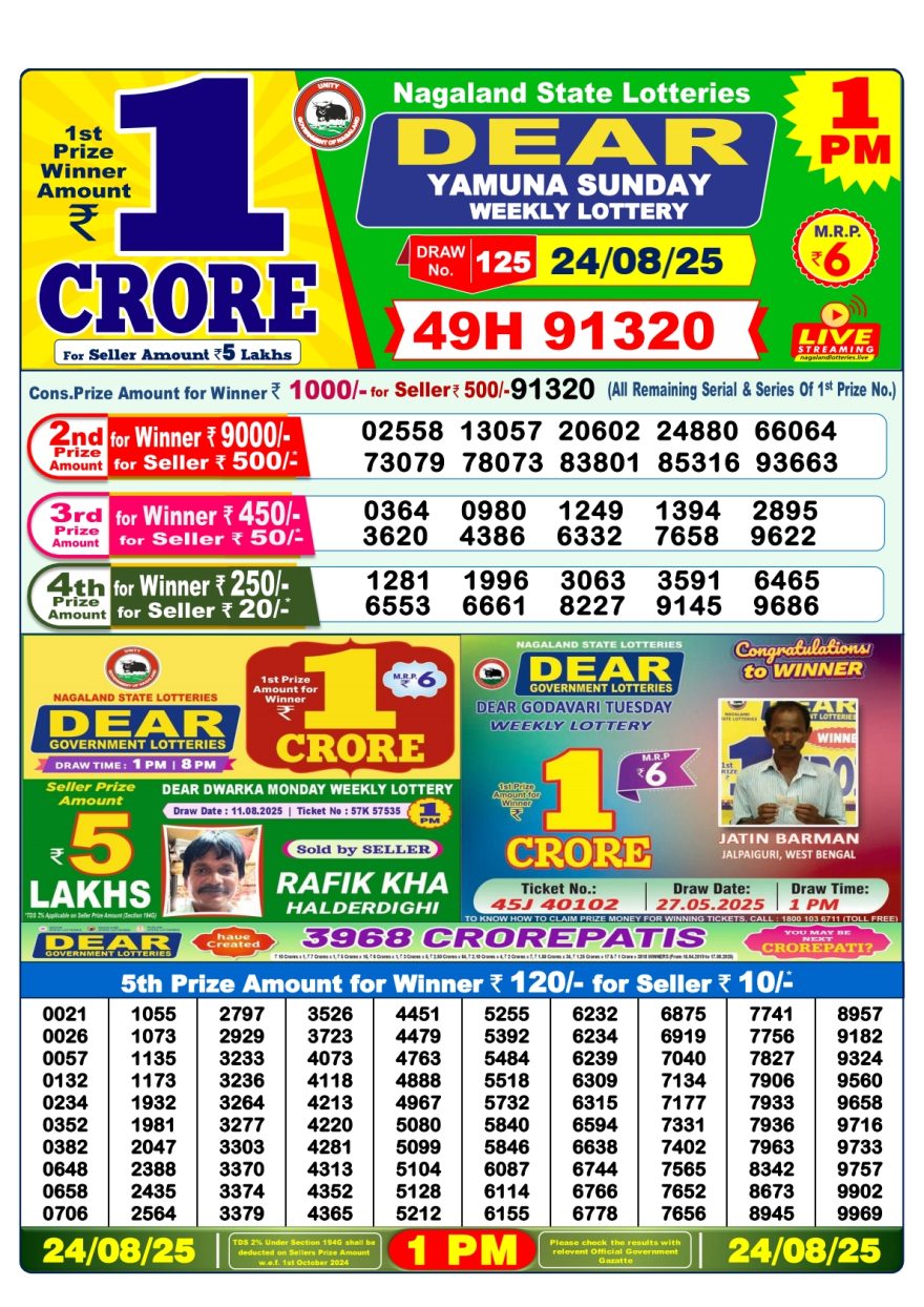Lottery Result Today August 24, 2025