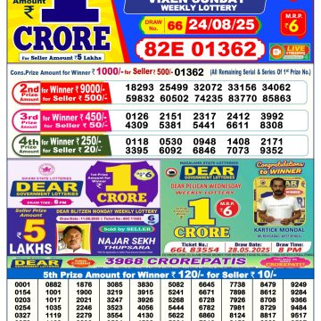 Lottery Result Today August 24, 2025