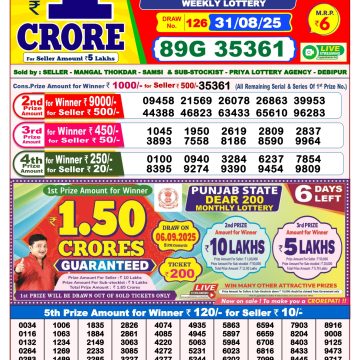 Lottery Result Today August 31, 2025