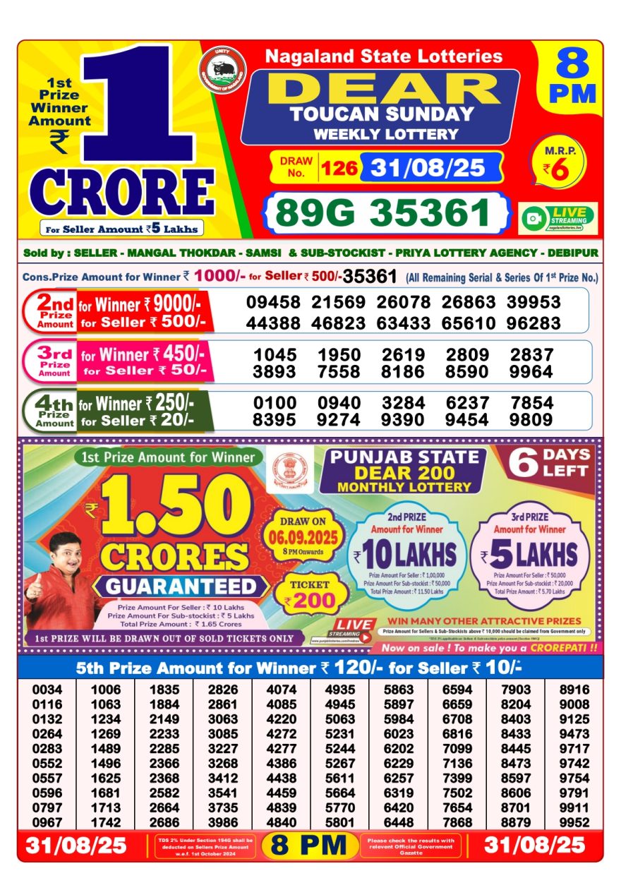 Lottery Result Today August 31, 2025