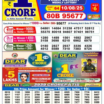 Lottery Result Today August 10, 2025