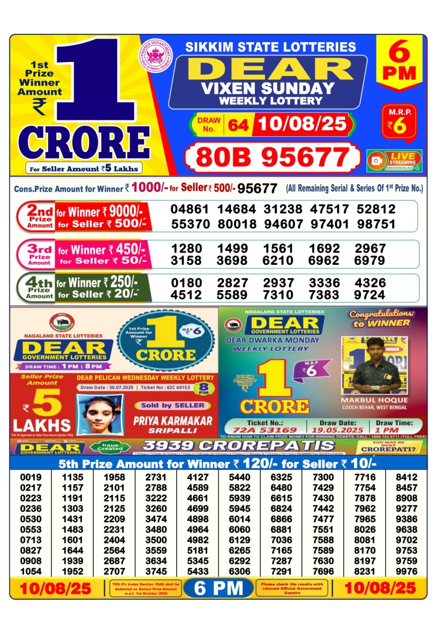 Lottery Result Today August 10, 2025