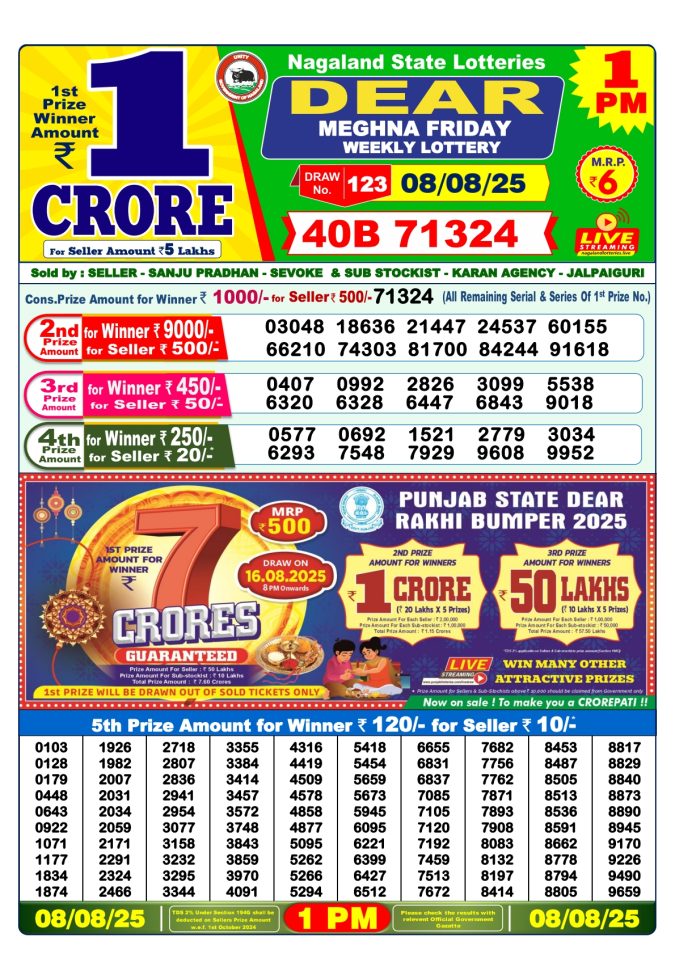 Lottery Result Today August 8, 2025