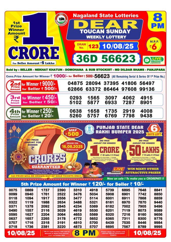 Lottery Result Today August 10, 2025