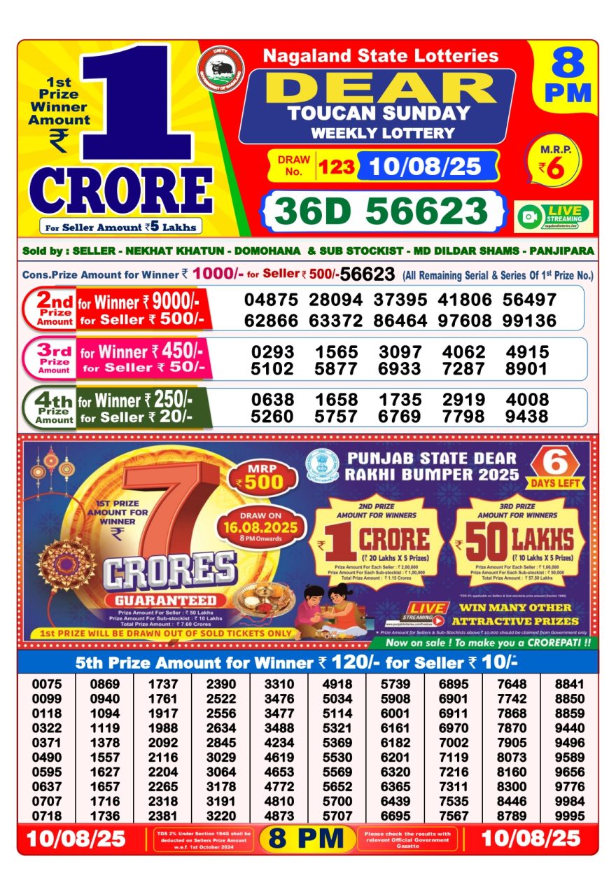 Lottery Result Today August 10, 2025