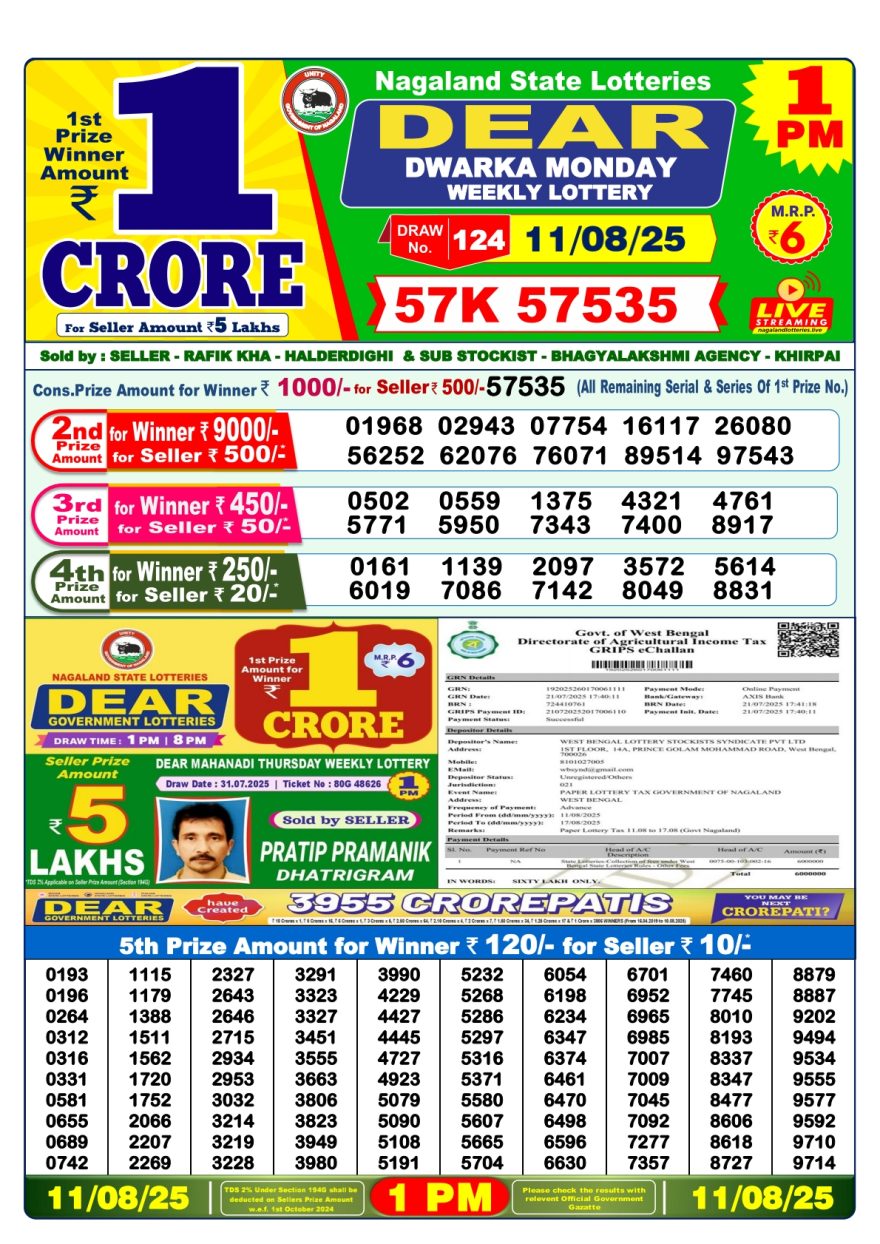 Lottery Result Today August 11, 2025