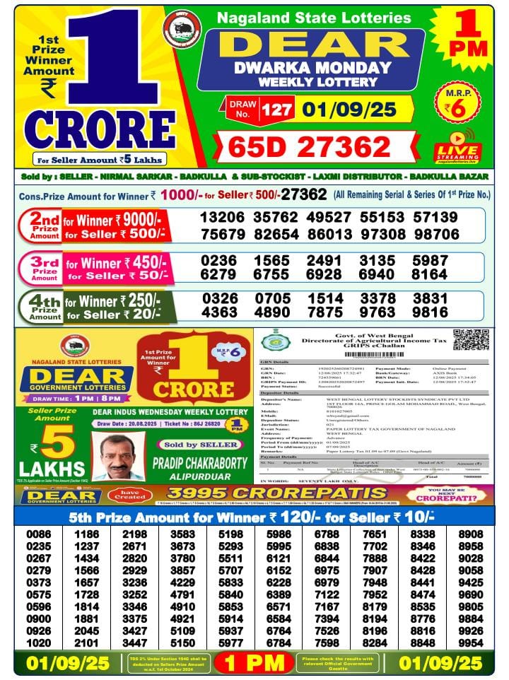 Lottery Result Today September 1, 2025