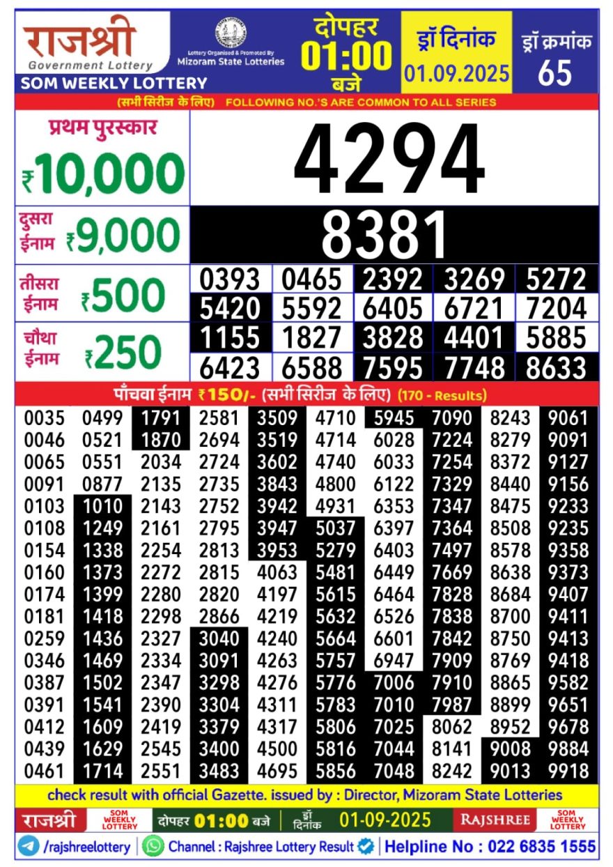 Lottery Result Today September 1, 2025
