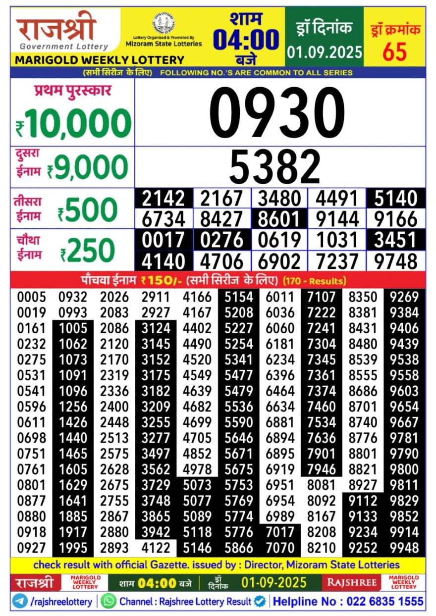 Lottery Result Today September 1, 2025