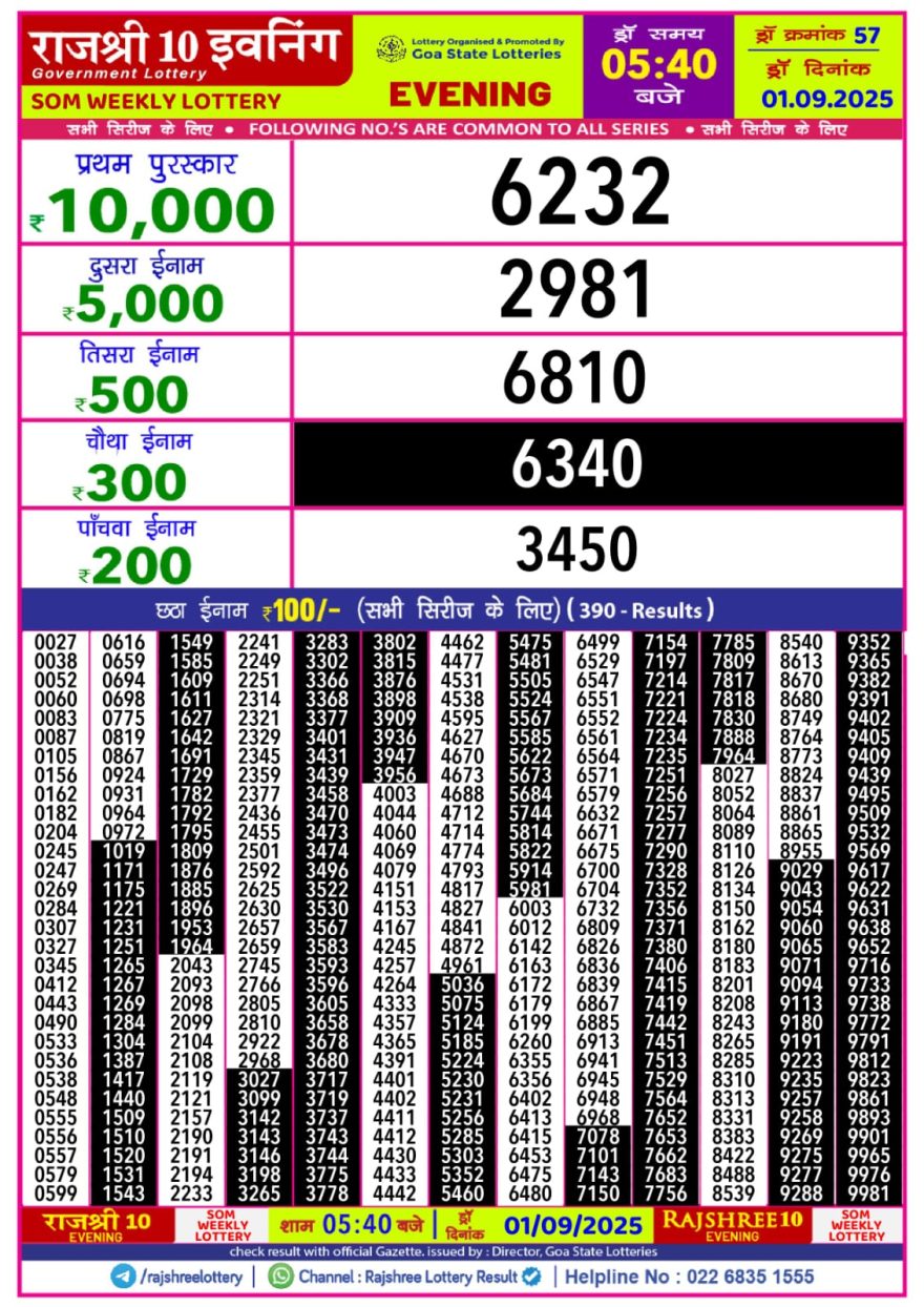 Lottery Result Today September 1, 2025