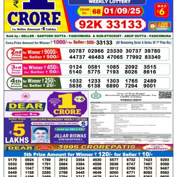 Lottery Result Today September 1, 2025