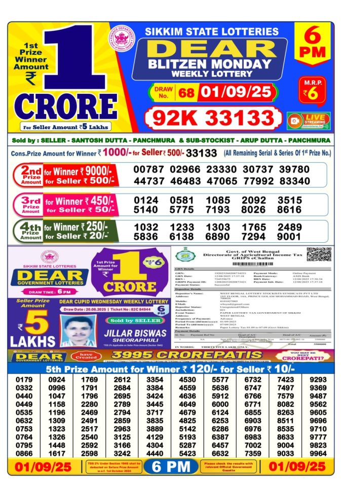 Lottery Result Today September 1, 2025