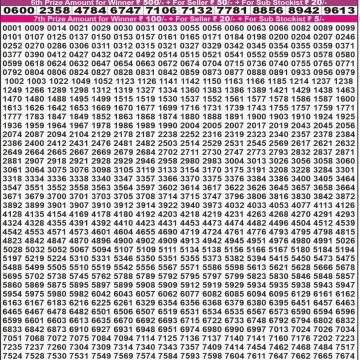 Lottery Result Today September 1, 2025
