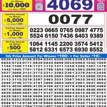 Lottery Result Today September 1, 2025