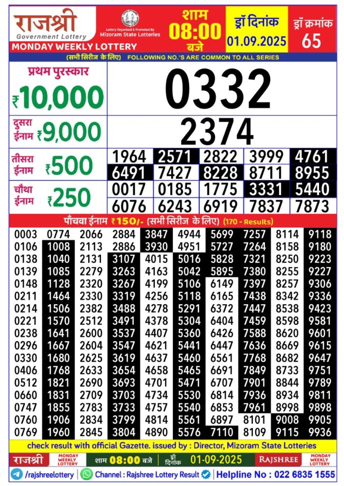 Lottery Result Today September 1, 2025