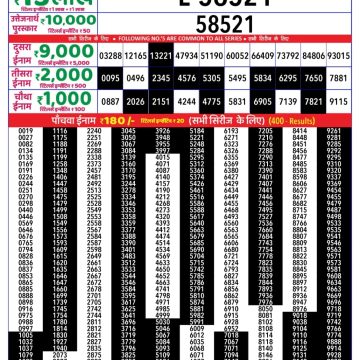Lottery Result Today September 1, 2025