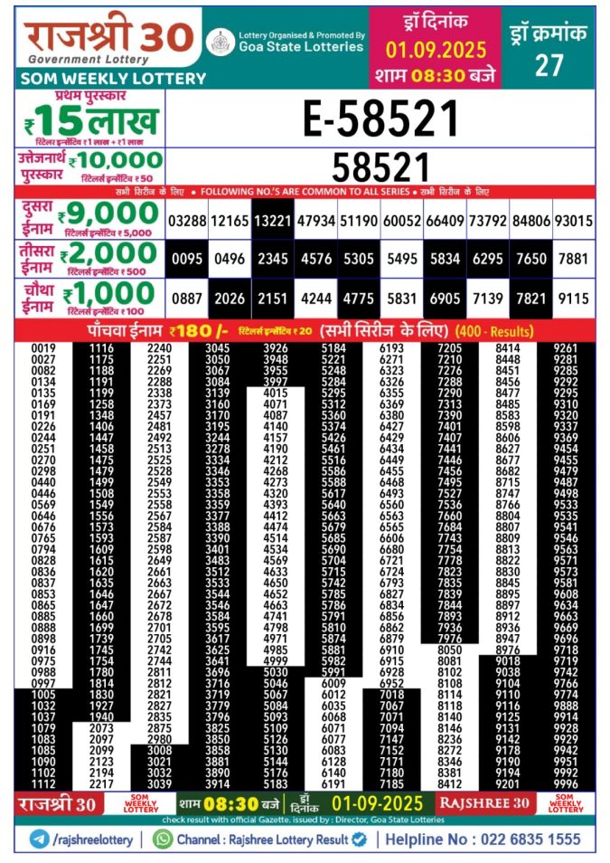 Lottery Result Today September 1, 2025