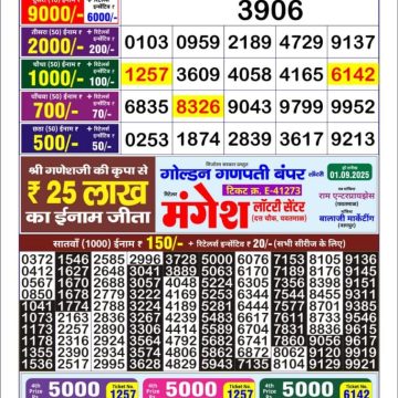 Lottery Result Today September 1, 2025