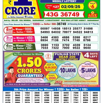Lottery Result Today September 2, 2025