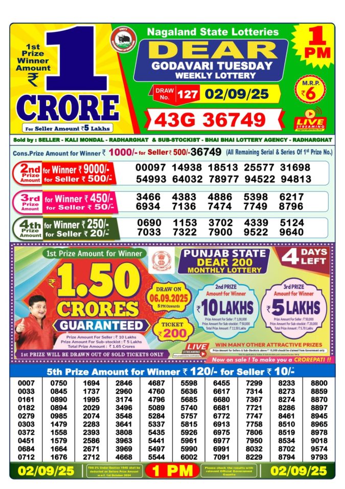 Lottery Result Today September 2, 2025