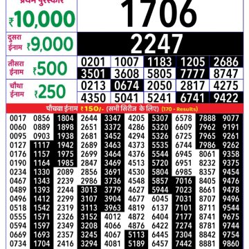 Lottery Result Today September 2, 2025